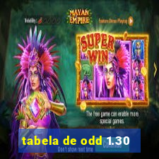 tabela de odd 1.30